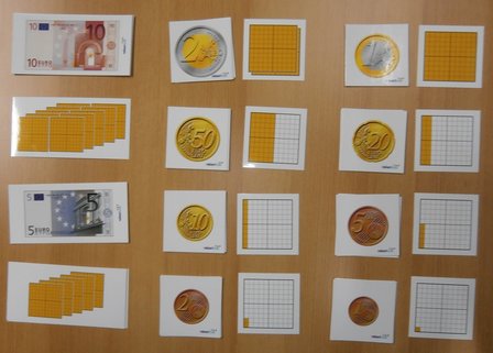 Euro-waarde-kaarten, instructieset en leerlingset